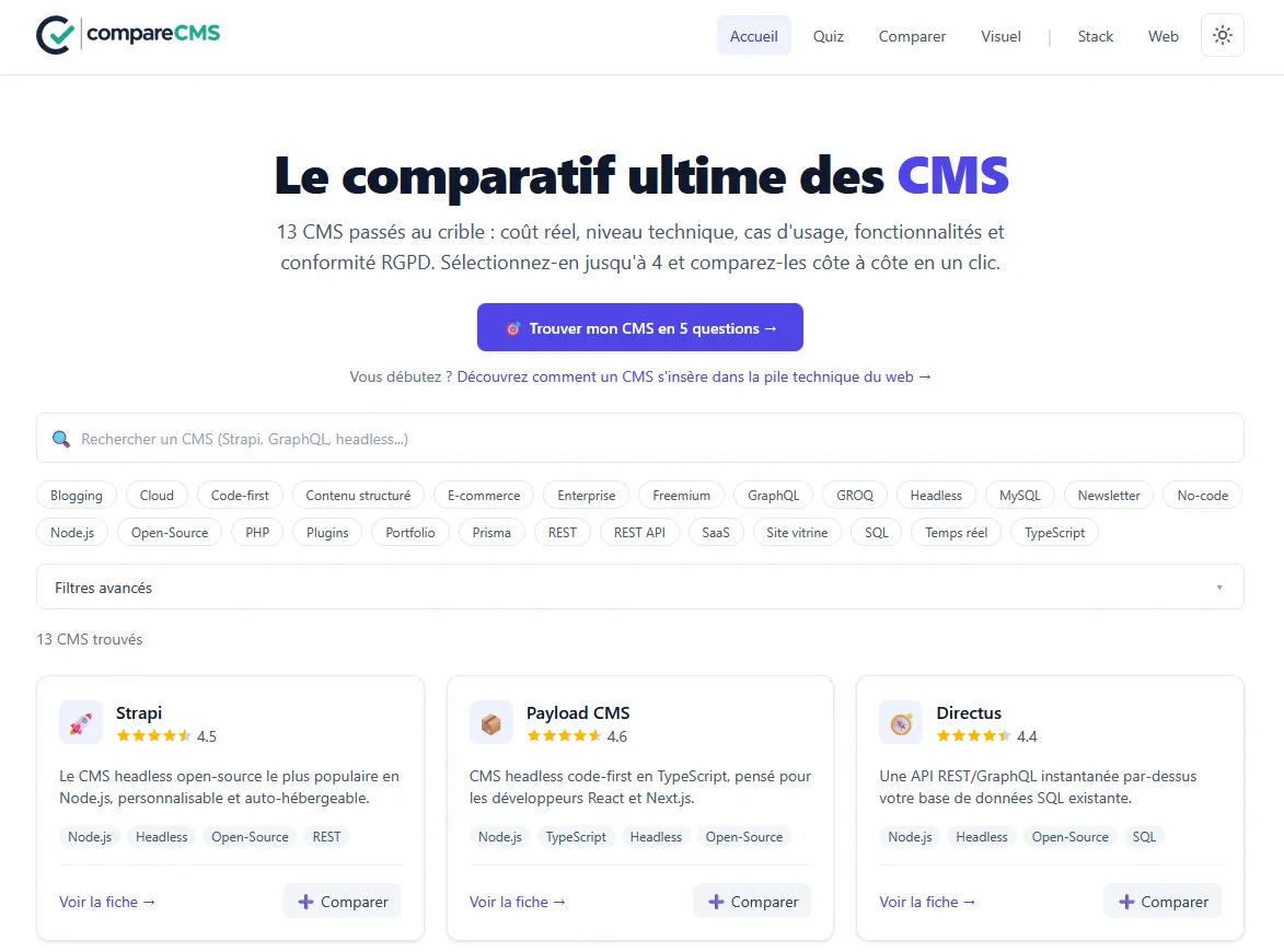 Capture du site compareCMS (comparecms.com)